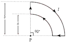If a = 1.0 cm, b = 3.0 cm, and I = 30 A, what is the magnitude of the magnetic field at point P?   A) 0.62 mT B) 0.59 mT C) 0.35 mT D) 0.31 mT E) 0.10 mT