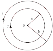 What is the magnitude of the magnetic field at point P if a = R and b = 2R?   A)    B)    C)    D)    E)   
