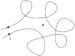 A long wire lies in a tangle on the surface of a table, as shown below. When a current is run through the wire as shown, the largest component of the magnetic field at X points   A) into the table. B) out of the table. C) parallel to the nearest segment of wire. D) antiparallel to the nearest segment of wire. E) along a circle which has its center at the center of the overall loop.