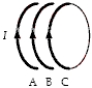 A solenoid consists of 100 circular turns of copper wire. Parts of three turns, A, B and C, are shown below.   When a current flows through the coil, A) both A and C are repelled by B. B) A is attracted to B; C is repelled by B. C) neither A nor C is attracted to or repelled by B. D) A is repelled by B; C is attracted to B. E) both A and C are attracted to B.