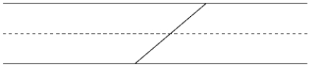 An ideal solenoid of radius a has n turns per unit length and current I. The magnetic flux ΦB through any area completely inside the solenoid, centered on the solenoid axis but at a 45° angle to the axis so that it touches the inside of the solenoid as shown below, is ​   ​ A)    . B)    . C) μ0πa2nI. D) 2μ0πa2nI. E) 0.