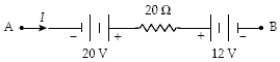 What is the potential difference VB − VA when I = 1.5 A in the circuit segment below? ​   ​ A) +22 V B) −22 V C) −38 V D) +38 V E) +2.0 V