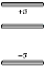 Three originally uncharged infinite parallel planes are arranged as shown. Then the upper plate has surface charge density σ placed on it while the lower plate receives surface charge density −σ. The net charge induced on the center plate is   A) 0. B) −σ/2. C) +σ/2. D) −σ. E) +σ.
