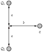 If a = 3.0 mm, b = 4.0 mm, Q1 = 60 nC, Q2 = 80 nC, and q = 32 nC in the figure, what is the magnitude of the electric force on q?   A) 1.6 N B) 1.3 N C) 1.9 N D) 2.2 N E) 0.040 N