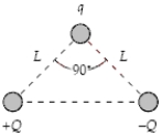 If Q = 25 μC, q = 10 μC, and L = 40 cm in the figure, what is the magnitude of the electrostatic force on q?   A) 28 N B) 22 N C) 20 N D) 14 N E) 10 N