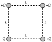 If Q = 20 μC and L = 60 cm, what is the magnitude of the electrostatic force on any one of the charges shown?   A) 25 N B) 19 N C) 15 N D) 9.1 N E) 14 N