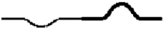 <strong>Two ropes are spliced together as shown. A short time after the incident pulse shown in the diagram reaches the splice, the rope's appearance will be that in</strong> A) B) C) D) E)