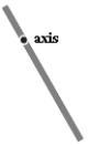 The figure shows a uniform rod (length L = 1.0 m, mass = 2.0 kg)  suspended from a pivot a distance d = 0.25 m above its center of mass. The angular frequency (in rad/s)  for small oscillations is approximately ​   ​ A) 1.0. B) 2.5. C) 1.5. D) 4.1. E) 3.5.