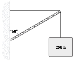 A 25-ft long crane supported at its lower end by a pin is elevated by a horizontal cable as shown in the figure. A 250-lb load is suspended from the outer end of the crane. The center of gravity of the crane is 10 ft from the pin, and the crane weighs 200 lb. What is the tension in the horizontal cable?   A) 610 lb B) 540 lb C) 640 lb D) 570 lb E) 2 000 lb