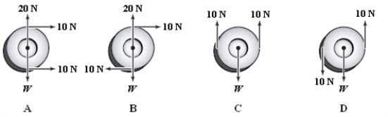 The diagrams below show forces applied to a wheel that weighs 20 N. The symbol W stands for the weight. In which diagram(s)  is(are)  the wheel in equilibrium?   A) A B) B C) C D) D E) A and C