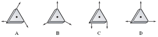 The diagrams below show forces of magnitude F applied to an equilateral triangular block of uniform thickness. In which diagram(s)  is(are)  the block in equilibrium?   A) A B) B C) C D) D E) A and B