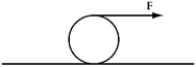 A force F is applied to a cylindrical roll of paper of radius R and mass M by pulling on the paper as shown. The acceleration of the center of mass of the roll of paper (when it rolls without slipping)  is ​   ​ A)    . B)    . C)    . D)    . E)    .