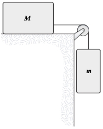 A mass m = 4.0 kg is connected, as shown, by a light cord to a mass M = 6.0 kg, which slides on a smooth horizontal surface. The pulley rotates about a frictionless axle and has a radius R = 0.12 m and a rotatinal inertia I = 0.090 kg⋅m<sup>2</sup>. The cord does not slip on the pulley. What is the magnitude of the acceleration of m? ​   ​ A) 2.4 m/s<sup>2</sup> B) 2.8 m/s<sup>2</sup> C) 3.2 m/s<sup>2</sup> D) 4.2 m/s<sup>2</sup> E) 1.7 m/s<sup>2</sup>