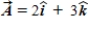 <strong>Two vectors lying in the xz plane are given by the equations and . The value of is</strong> A) B) C)7 D)−7 E)−7