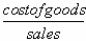 actual food cost =   =   = 30% -Define potential or theoretical cost.