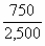 actual food cost =   =   = 30% -Define potential or theoretical cost.