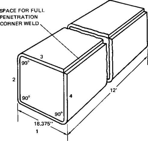 A square pipe with o/s wall measurements of 18 3/8  is made from 1/8  steel plate. Calculate, in inches, the length of plate needed for three outside bends.  