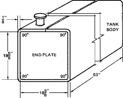 Four 90 degree bends are used in this gas tank. Find, in inches, the length of plate needed to build this tank.  