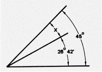 Find angle X, in degrees.  