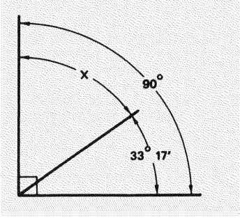 Find angle X, in degrees.  