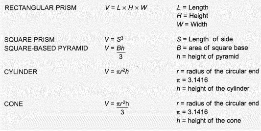   A 4 piece of steel round stock has a diameter of 3. Calculate its weight, in pounds, when 1 cubic inch of steel weighs 0.2835. Round the answer to the nearest hundredth.<div style=padding-top: 35px> 