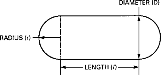 The tank in the figure has a diameter of 10  and a length of 28 . What is its area, in square inches? Give the answer to the nearest thousandth.  