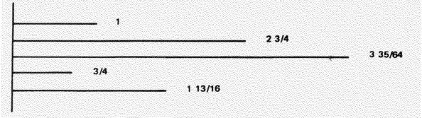 What is the combined length, in inches, of the lines shown in the illustration? State your answer in decimal from correct to the nearest thousandth of an inch.  