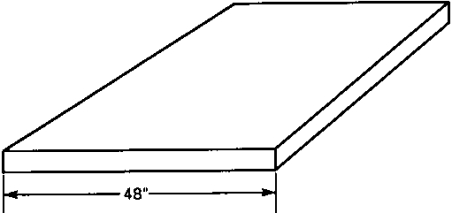 Figure 15-2   -A welder cuts this plate into pieces that are 8.75  wide. How many whole pieces are cut? Disregard waste caused by the cuts.