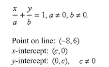 Use the intercept form to find the equation of the line with the given intercepts. The intercept form of the equation of a line with intercepts