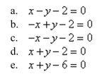Use the intercept form to find the equation of the line with the given intercepts. The intercept form of the equation of a line with intercepts