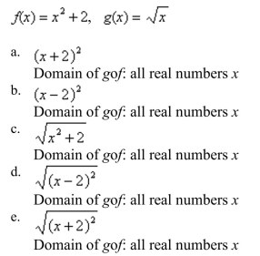 Find gof and the domain of composite function.