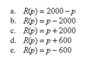 The suggested retail price of a new hybrid car is p dollars. The dealership advertises a factory rebate of $2000 and a 30% discount. Write a function R in terms of p giving the cost of the hybrid car after receiving the rebate from the Factory.