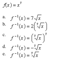Find the inverse function of f informally.