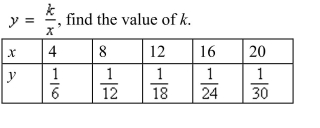 After determining whether the variation model below is of the form
