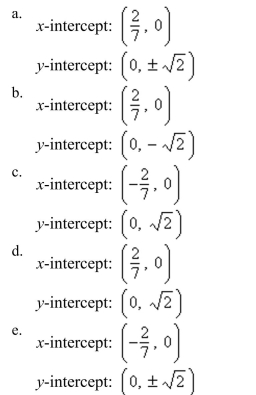 Find the x- and y-intercepts of the graph of the equation