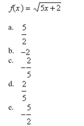Find the zeros of the function algebraically.