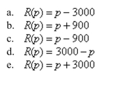 The suggested retail price of a new hybrid car is p dollars. The dealership advertises a factory rebate of $3000 and a 30% discount. Write a function R in terms of p giving the cost of the hybrid car after receiving the rebate from the Factory.