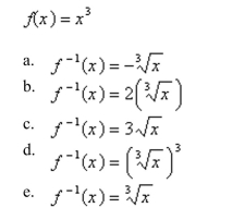 Find the inverse function of f informally.