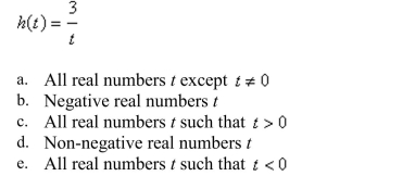 Find the domain of the function.