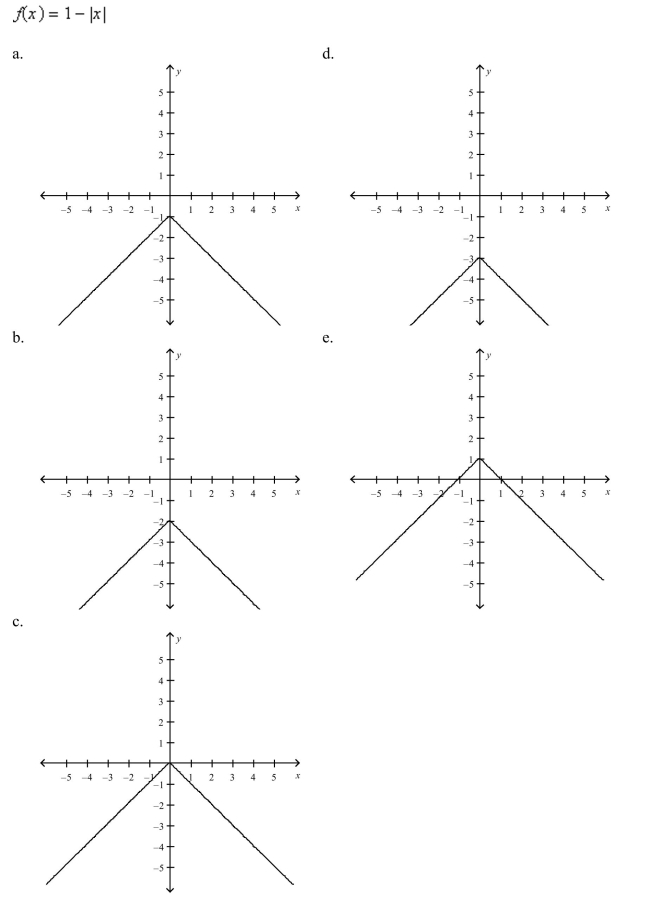 Select the correct graph of the given function.
