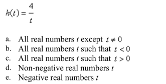 Find the domain of the function.
