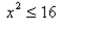 Solve the inequality and graph the solution on the real number line