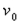 Use the position equation , where represents the height of an object (in feet), represents the initial velocity of the object (in feet per second), represents the Initial height of the object (in feet), and represents the time (in seconds). A projectile is fired straight upward from ground level with an initial velocity of feet Per second. At what instant will it be back at ground level?