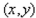 Find the point on the unit circle that corresponds to the real number t. (Round your answer to one decimal place.)