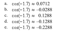 Find the value of given trigonometric function. Round your answer to four decimal places.