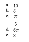 State the period of the function.