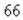 An engineer erects a foot cellular telephone tower. Find the angle of elevation to the top of the tower at a point on level ground feet from its base. Round your answer to one Decimal place.