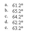 An engineer erects a foot cellular telephone tower. Find the angle of elevation to the top of the tower at a point on level ground feet from its base. Round your answer to one Decimal place.