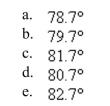 Find the angle between two nonvertical lines . The angle satisfies the equation Round your answer to one decimal place.
