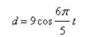 For the simple harmonic motion described by the trigonometric function, find the frequency.
